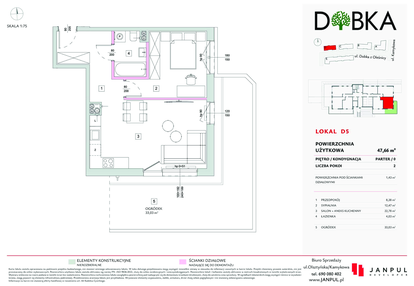 Mieszkanie w inwestycji: Dobka