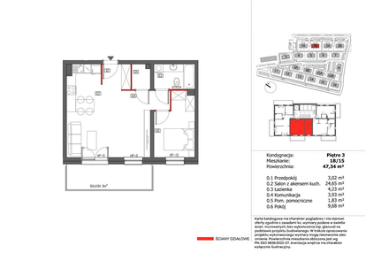 Mieszkanie w inwestycji: Panorama Ślężańska