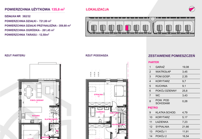 Dom w inwestycji: Osiedle Kwiatowe Tarasy etap IIIA