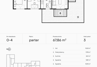 Mieszkanie w inwestycji: Pączka 1