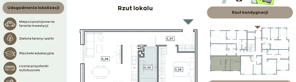Mieszkanie w inwestycji: Perła Północy etap 2