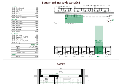 Dom w inwestycji: Dębowe Zacisze