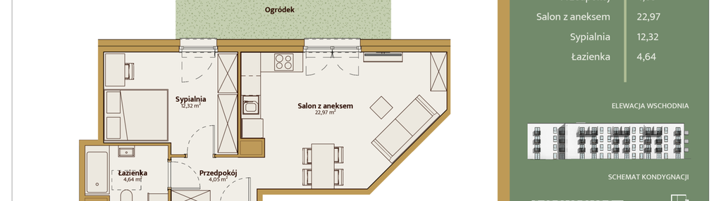 Mieszkanie w inwestycji: Skal