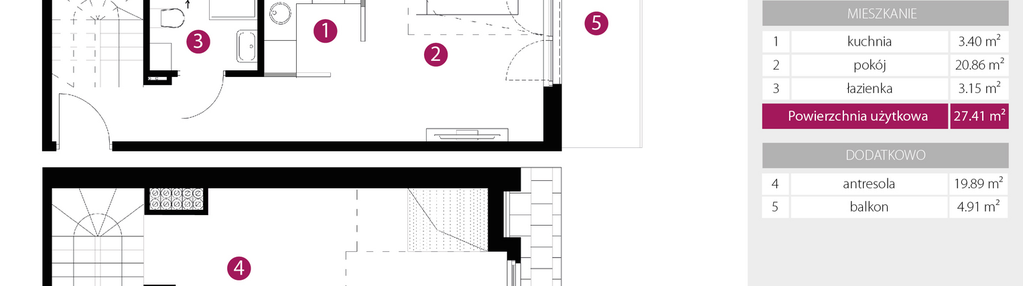 Mieszkanie w inwestycji: 2M Apartments etap IV