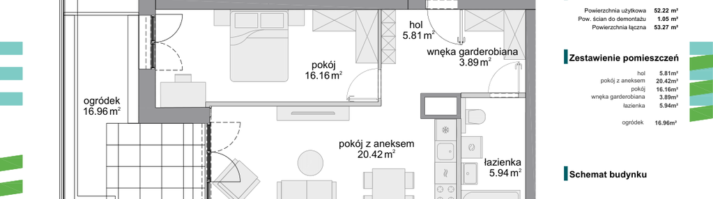 Mieszkanie w inwestycji: Osiedle Fokus Ursus