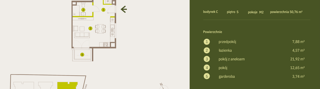 Mieszkanie w inwestycji: Osiedle Imbramowskie