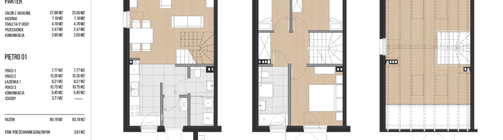 Dom w inwestycji: Falenty Home II