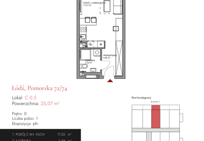 Mieszkanie w inwestycji: Melody Loft