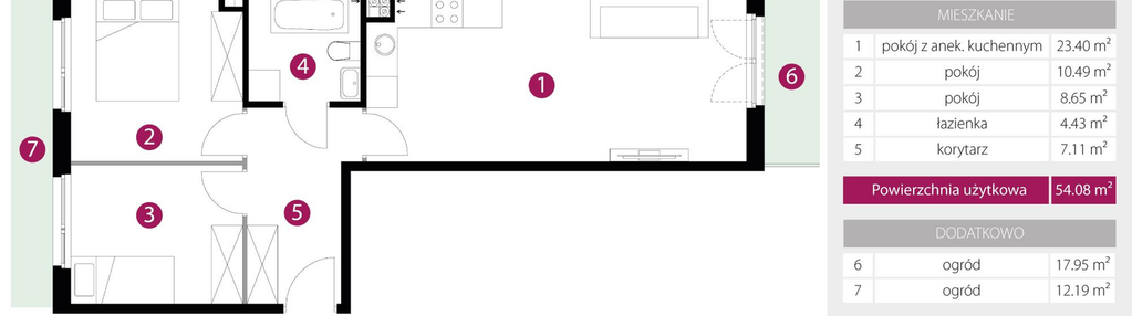 Mieszkanie w inwestycji: 2M Apartments etap IV