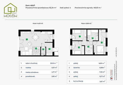 Dom w inwestycji: Nowy Wołów etap II