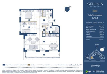 Mieszkanie w inwestycji: GEDANIA Riverside Living