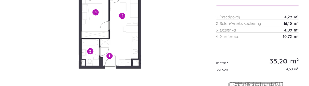 Mieszkanie w inwestycji: Murapol Forum