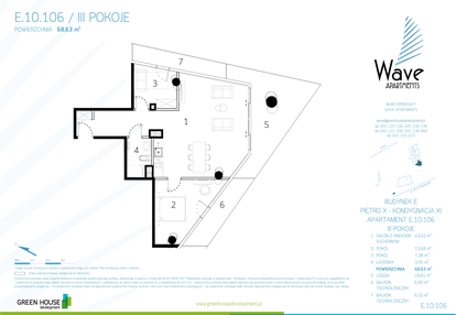 Mieszkanie w inwestycji: Wave Międzyzdroje Resort & Spa