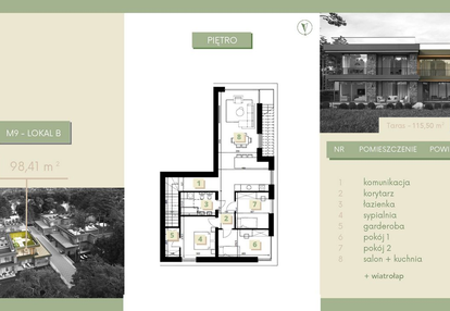 Mieszkanie w inwestycji: Morelife Apartments etap I i II