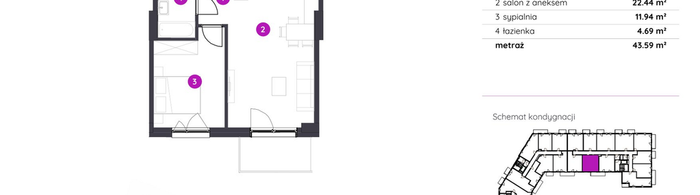 Mieszkanie w inwestycji: Murapol Osiedle Filo etap II