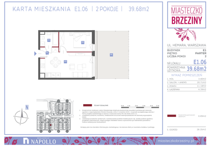 Mieszkanie w inwestycji: Miasteczko Brzeziny II