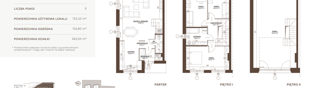 Dom w inwestycji: Juranda Residence