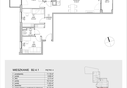 Mieszkanie w inwestycji: ATAL Symbioza IB