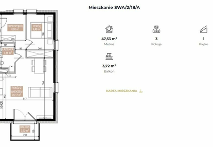 Mieszkanie w inwestycji: Apartamenty Świeradowska