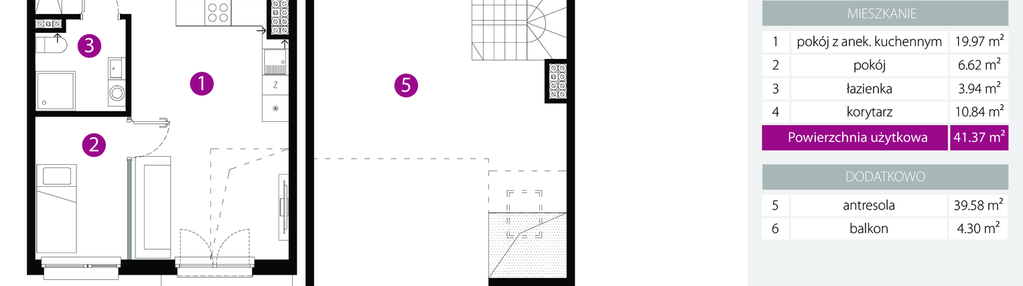 Mieszkanie w inwestycji: 2M Apartments Etap III