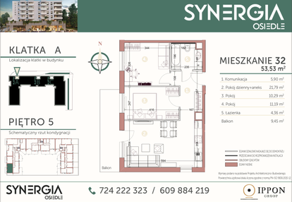 Mieszkanie w inwestycji: SYNERGIA