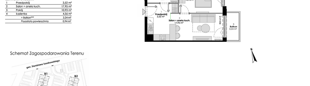 Mieszkanie w inwestycji: Osiedle Chabrowe