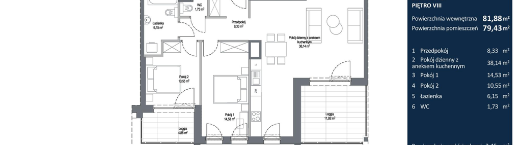 Mieszkanie w inwestycji: Bulvar Apartments - etap I