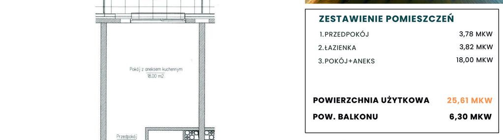 Mieszkanie w inwestycji: Port 69