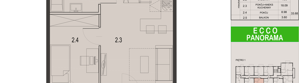 Mieszkanie w inwestycji: Ecco Panorama etap II budynki C, D