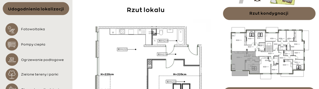 Mieszkanie w inwestycji: Perła Północy etap 2