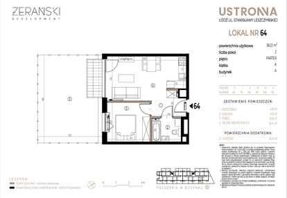 Mieszkanie w inwestycji: Ustronna