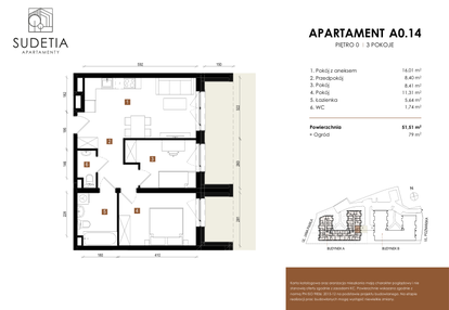 Mieszkanie w inwestycji: Apartamenty Sudetia