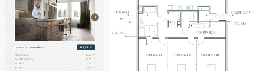 Mieszkanie w inwestycji: Stare Podgórze