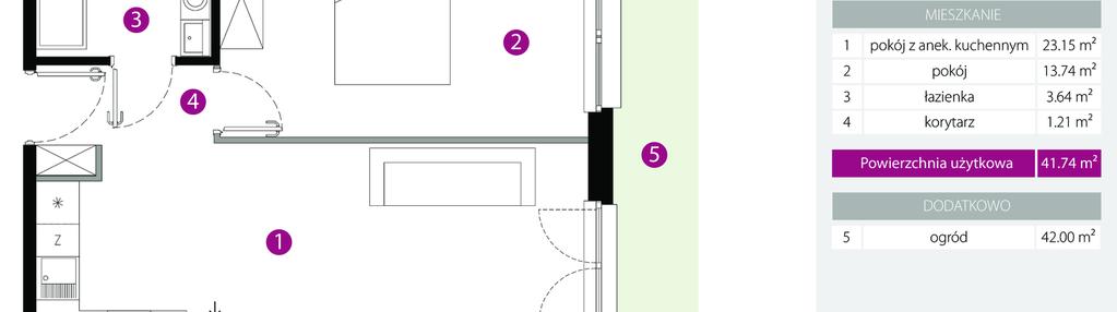 Mieszkanie w inwestycji: 2M Apartments Etap III