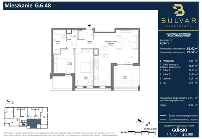 Mieszkanie w inwestycji: Bulvar Apartments - etap I