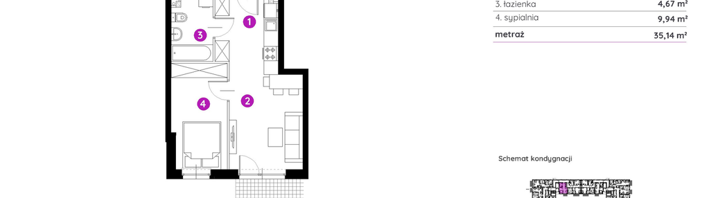 Mieszkanie w inwestycji: Murapol Trzy Lipki etap II