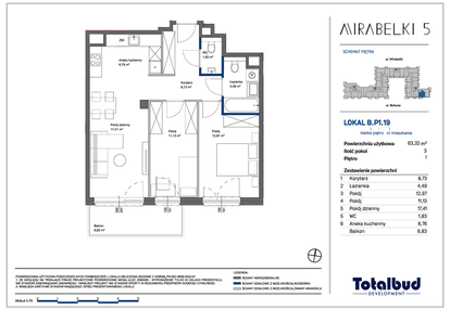 Mieszkanie w inwestycji: Mirabelki 5