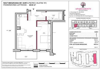 Mieszkanie w inwestycji: Apartamenty Grójeckie Ogrody