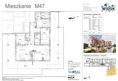 Mieszkanie w inwestycji: Apartamenty Widok Włoszczowa