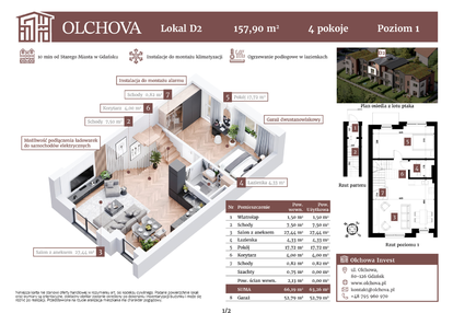 Mieszkanie w inwestycji: Olchova