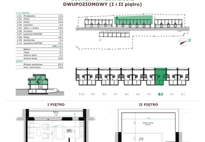 Mieszkanie w inwestycji: Dębowe Zacisze