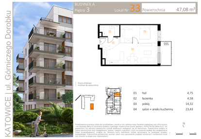 Mieszkanie w inwestycji: Zielony Nikiszowiec