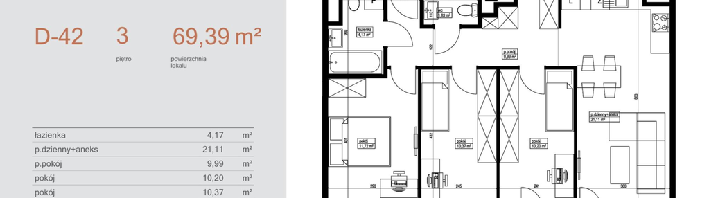 Mieszkanie w inwestycji: Nowe Flisy II