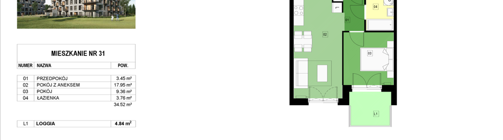 Mieszkanie w inwestycji: Panorama Kwiatkowskiego River II