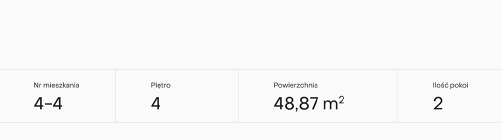 Mieszkanie w inwestycji: Pączka 1