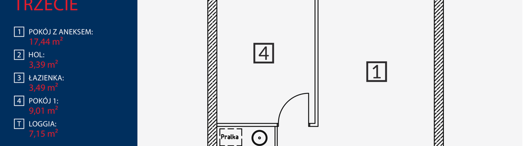 Mieszkanie w inwestycji: Tarasy Sobieskiego