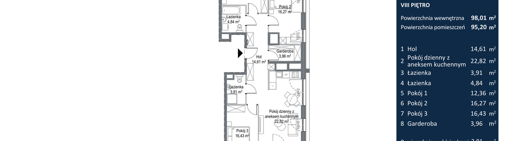 Mieszkanie w inwestycji: Bulvar Apartments - etap II