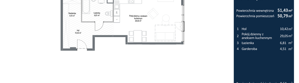 Mieszkanie w inwestycji: Bulvar Apartments - etap I