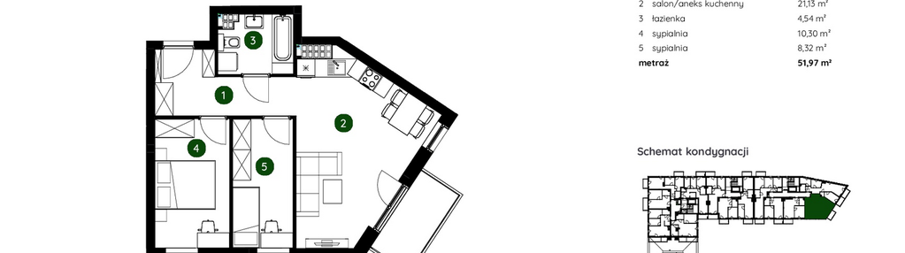 Mieszkanie w inwestycji: Murapol GreenCity bud. 2