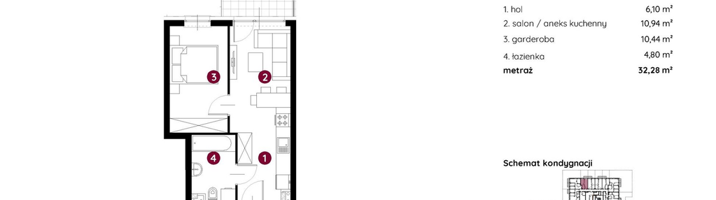 Mieszkanie w inwestycji: Murapol MainPoint